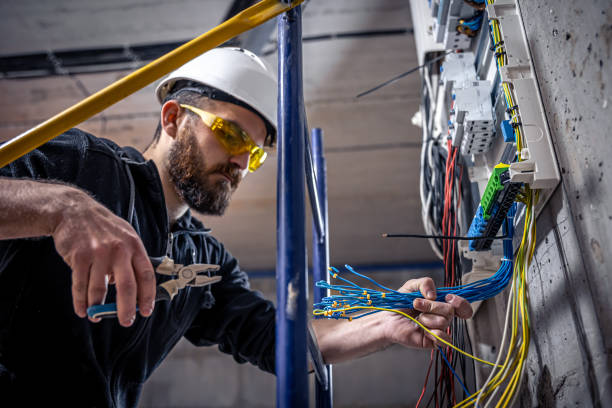 Best Industrial Electrical Services  in Lovettsville, VA